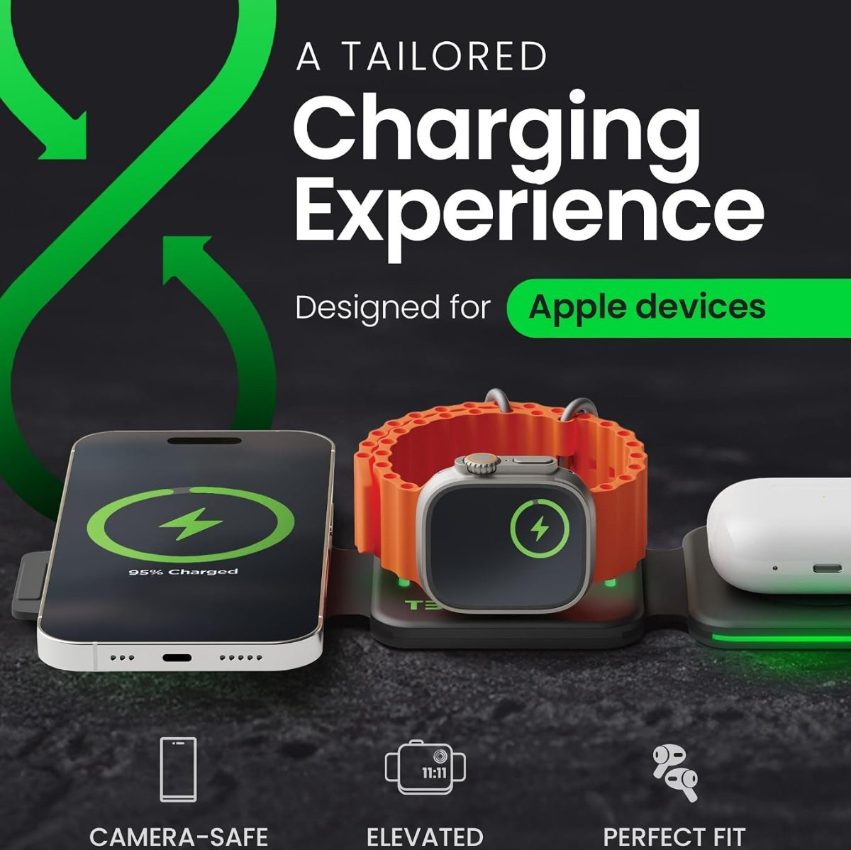 InfinaCore 3-in-1 Charging Station for Apple Devices - Travel Essentials- Magnetic Wireless Travel Charger - Foldable Charging Pad for Magsafe iPhone 16 15 14 13 12 Pro Max/Plus, AirPods & Apple Watch